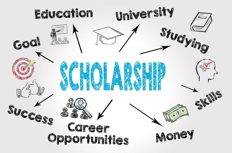 The Top 8 Websites To Find Scholarships Online And Apply - All Sarkari ...